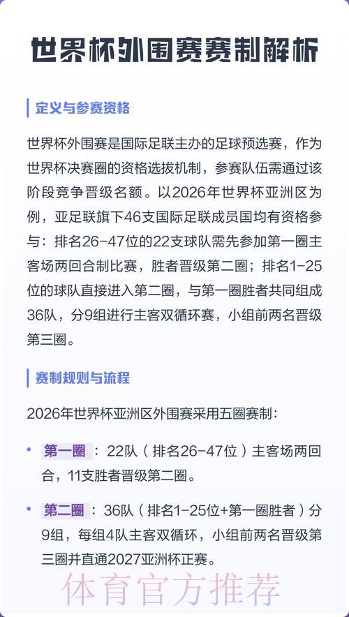 2026世界杯竞猜外围玩法全攻略与最优方案解析