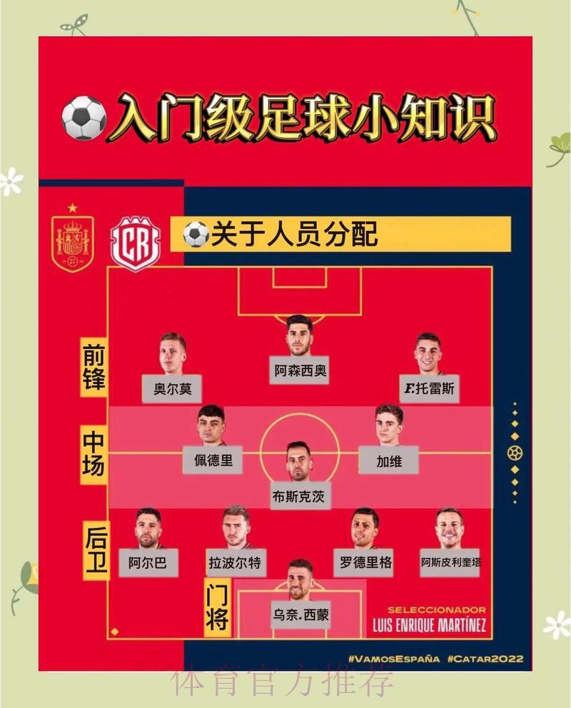 世界杯竞猜平台下注方法与获胜攻略全解析