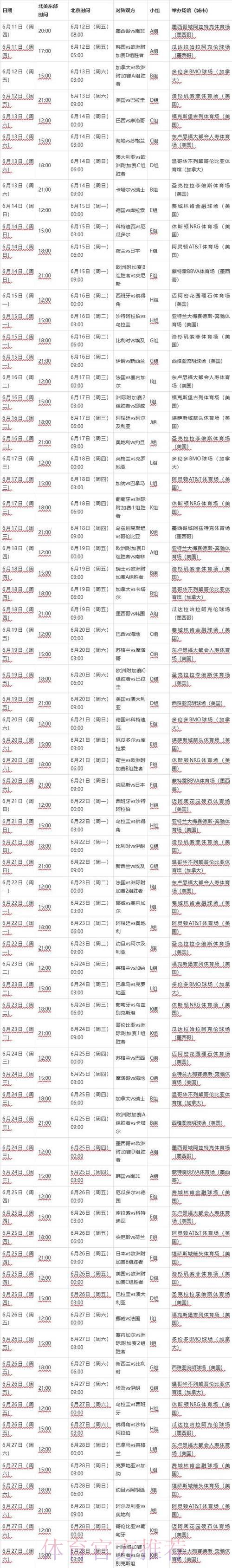 2026年世界杯决赛阶段完整赛程时间表