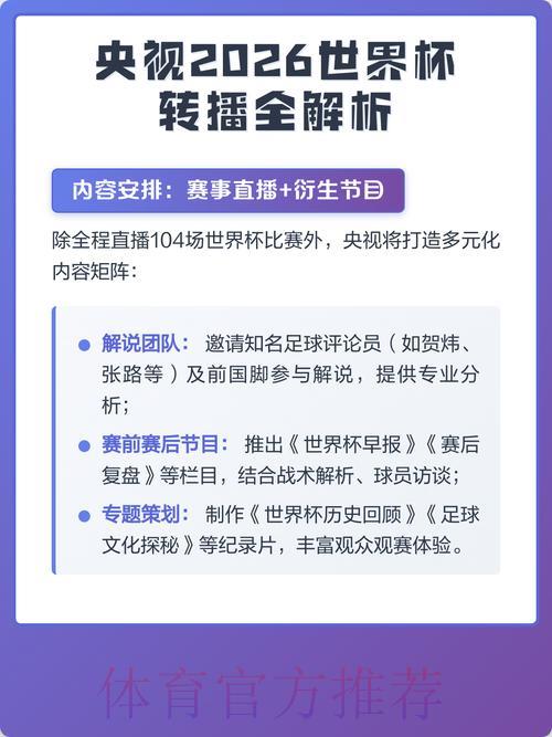 2026年世界杯转播渠道全面解析