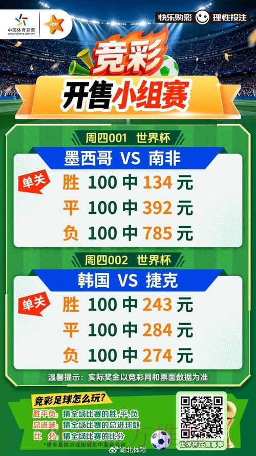 世界杯竞猜必胜攻略