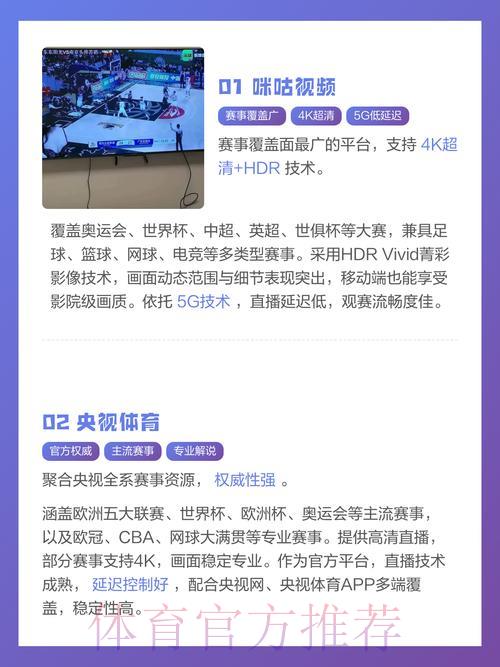 多款世界杯直播平台全面对比，哪款才是你的最佳选择？