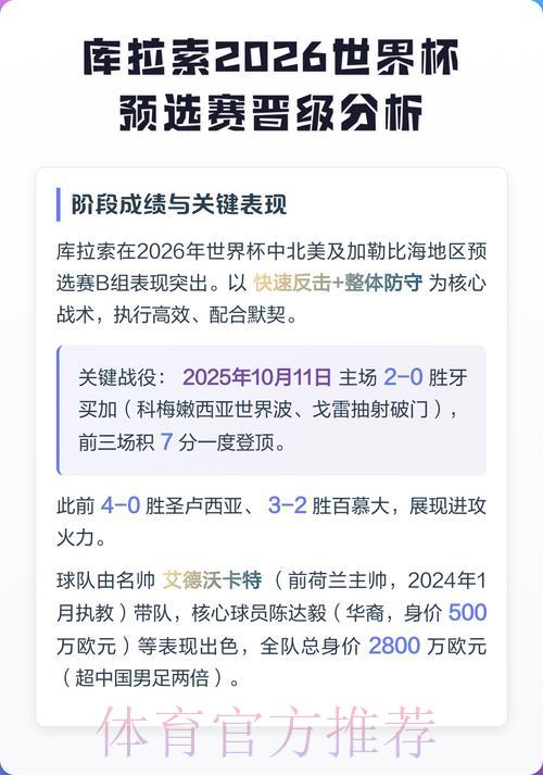 2026世界杯预选赛战术体系深度解析