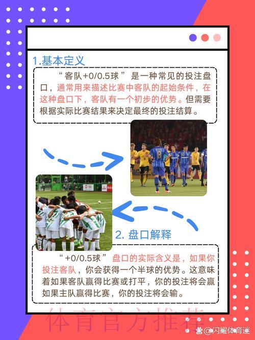 2026世界杯最佳投注盘口推荐