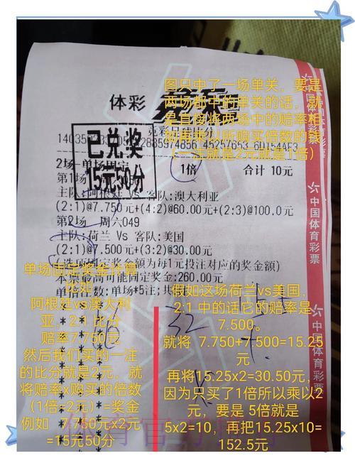 足球竞猜投注心得与收益管理经验分享 足球竞猜投注心得与收益管理经验分享