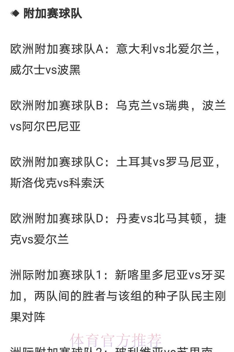 世界杯竞猜平台：全面解读夺冠赔率分析