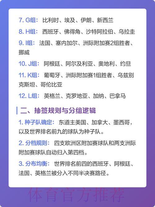 探索2026年世界杯全站比赛积分注册开户方案详解 探索2026年世界杯全站比赛积分注册开户方案详解