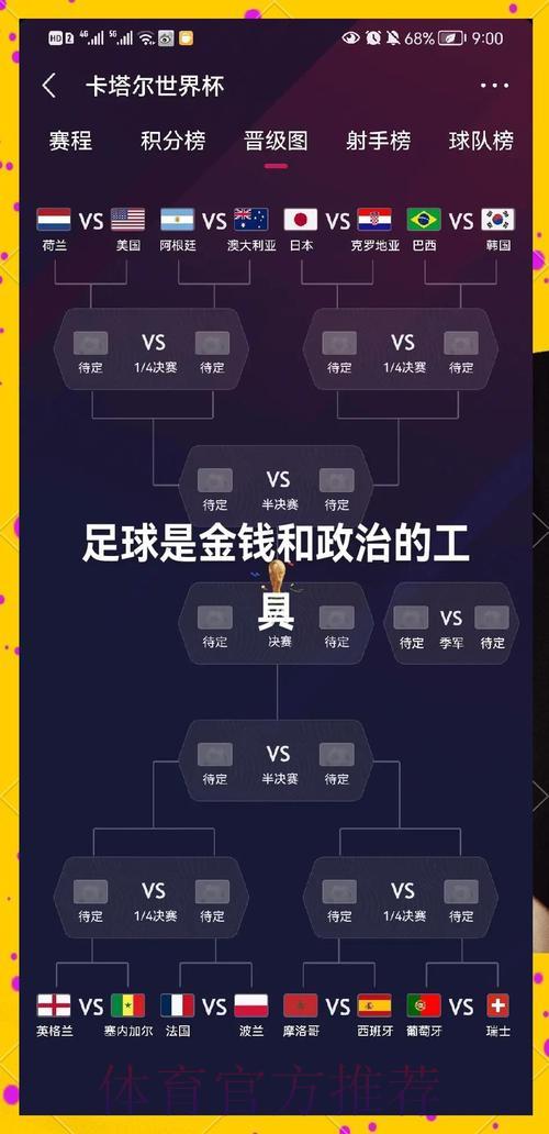 世界杯让球全解析：热门强队深度剖析