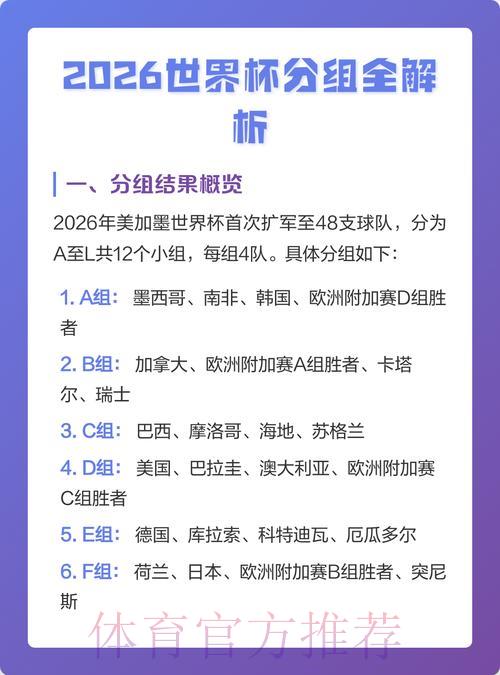 探索2026年世界杯全站比赛积分注册开户方案详解 探索2026年世界杯全站比赛积分注册开户方案详解