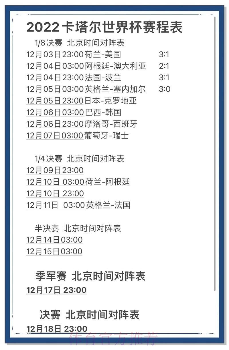 世界杯赛事比分预测实用技巧大全