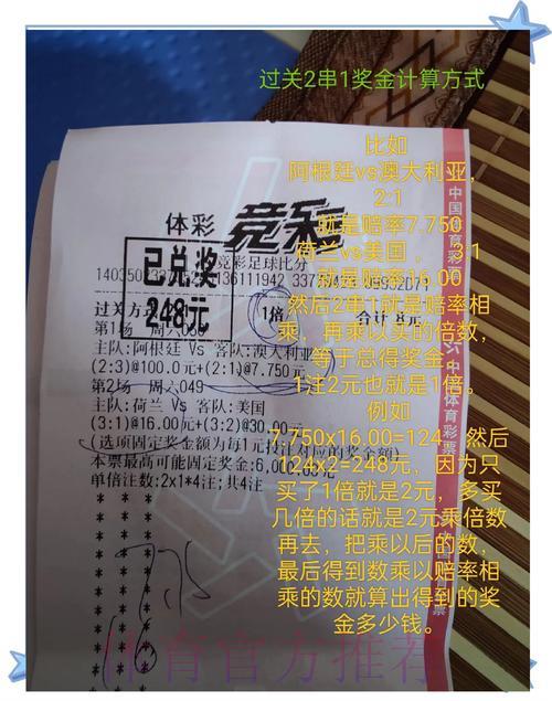 世界杯竞猜攻略:观赛同时轻松赚取额外收入 世界杯竞猜攻略:观赛同时轻松赚取额外收入