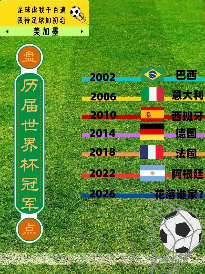 世界杯历史上进球最多的比赛是哪场？
