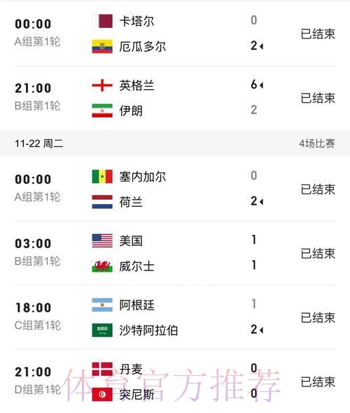 世界杯官方正规比分平台