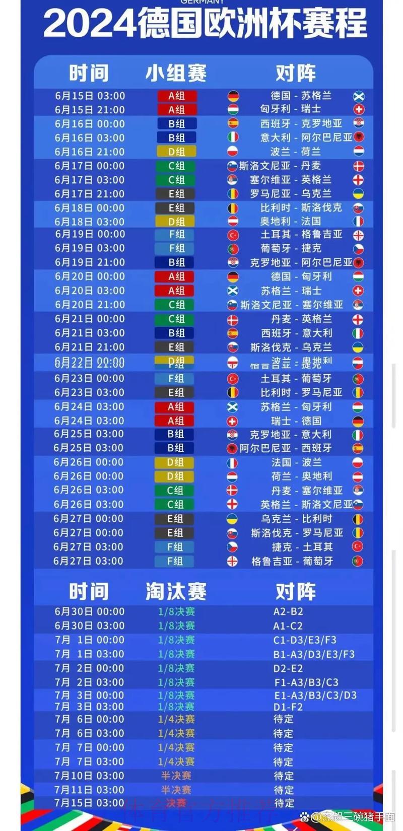 获取顶级世界杯比分应用，随时掌握赛场最新动态