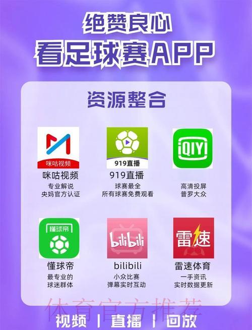 精选免费在线观看世界杯直播的最佳网站推荐