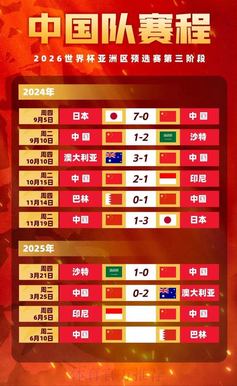 世界杯竞猜攻略：如何应对实时赔率波动全解析