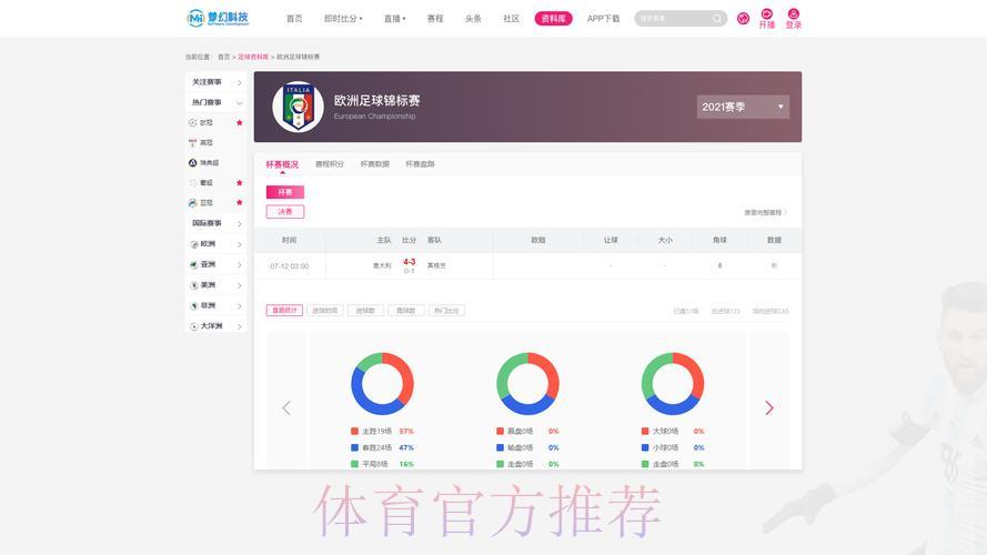 世界杯竞猜平台：即时下注与赛事直播同步互动