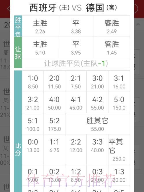 世界杯竞猜攻略：轻松学会赔率计算方法