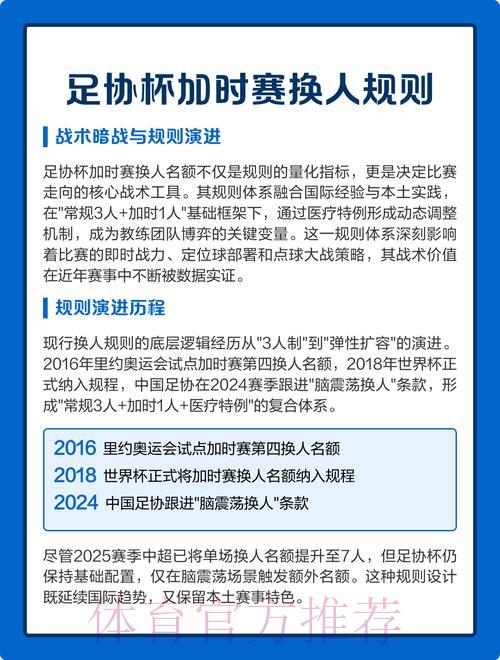 深度剖析世界杯球队竞技战术与博弈策略