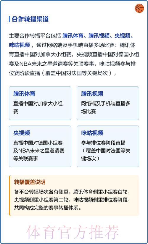 手机免费收看世界杯直播完整指南