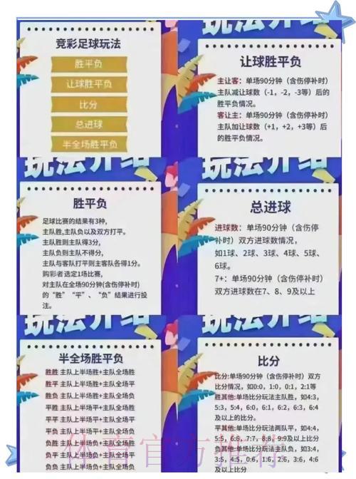 世界杯竞猜投注怎样衡量风险与收益的平衡