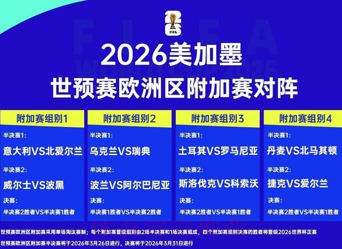 2026世界杯赛事全程直播平台精选推荐 2026世界杯赛事全程直播平台精选推荐