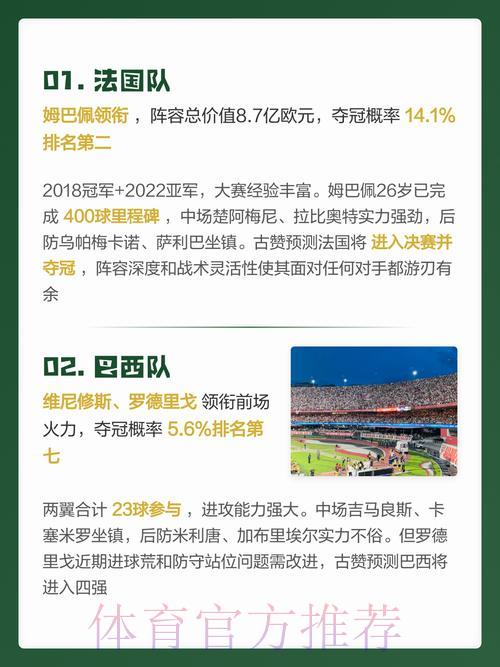 深度剖析世界杯赛果热门预测全攻略