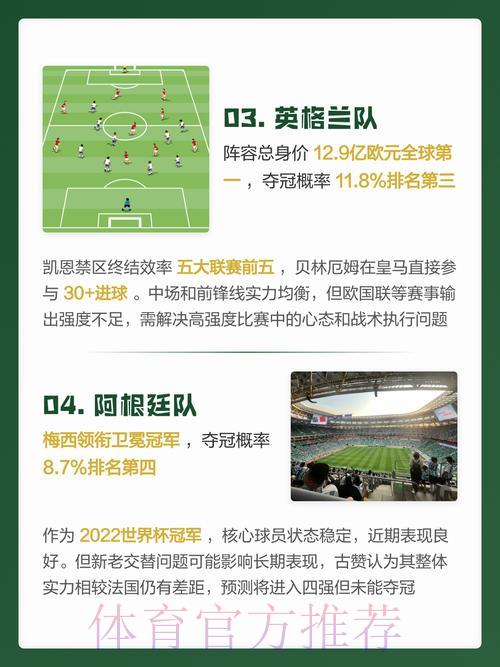 深度剖析世界杯赛果热门预测全攻略