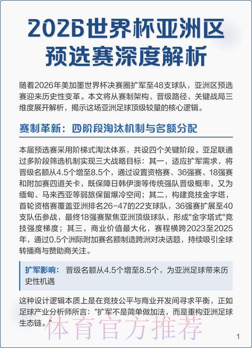 2026世界杯赛事直播平台推荐与入口地址全面解析