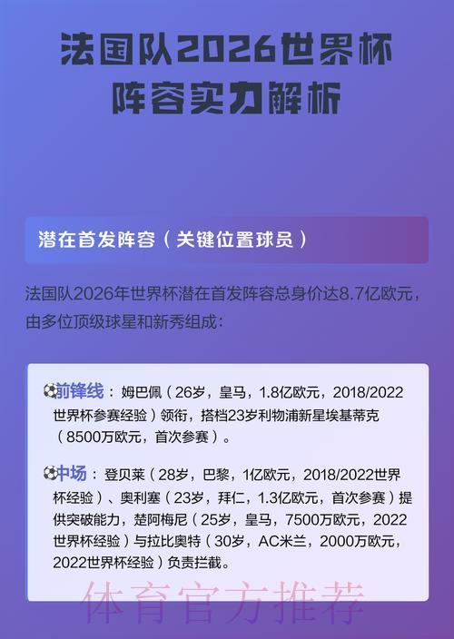 2026世界杯竞猜指南:球队阵容实力如何左右投注决策 2026世界杯竞猜指南:球队阵容实力如何左右投注决策