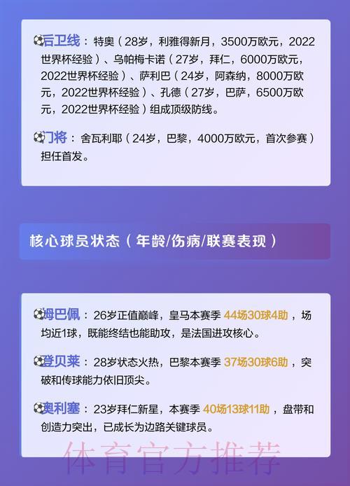 2026世界杯竞猜指南:球队阵容实力如何左右投注决策 2026世界杯竞猜指南:球队阵容实力如何左右投注决策