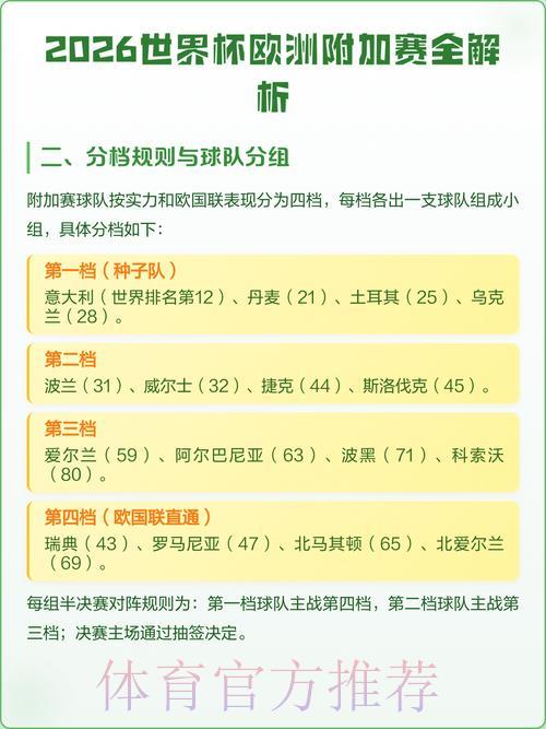 2026世界杯预测安卓版最佳应用推荐 2026世界杯预测安卓版最佳应用推荐