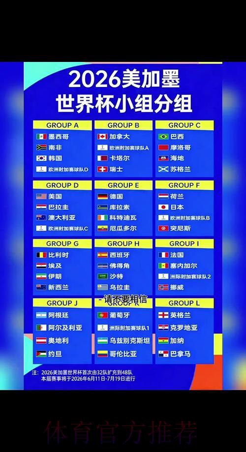 2026年世界杯全程赛事安排与深度解析