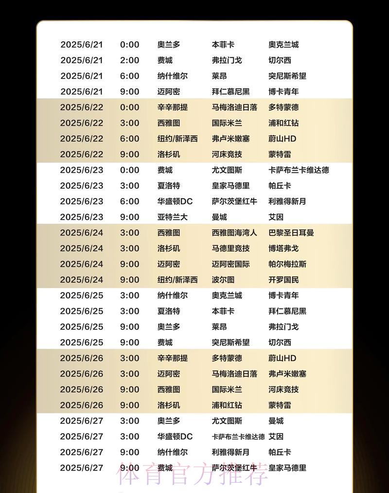 世界杯竞猜赛事日程规划与博彩技巧指南