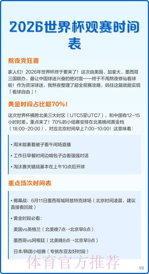 世界杯赛程揭秘:赛事安排如何左右球迷的观赛体验 世界杯赛程揭秘:赛事安排如何左右球迷的观赛体验