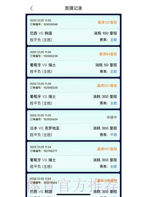世界杯竞猜平台官方注册步骤全面解析