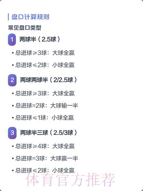 世界杯赛事官方盘口解析