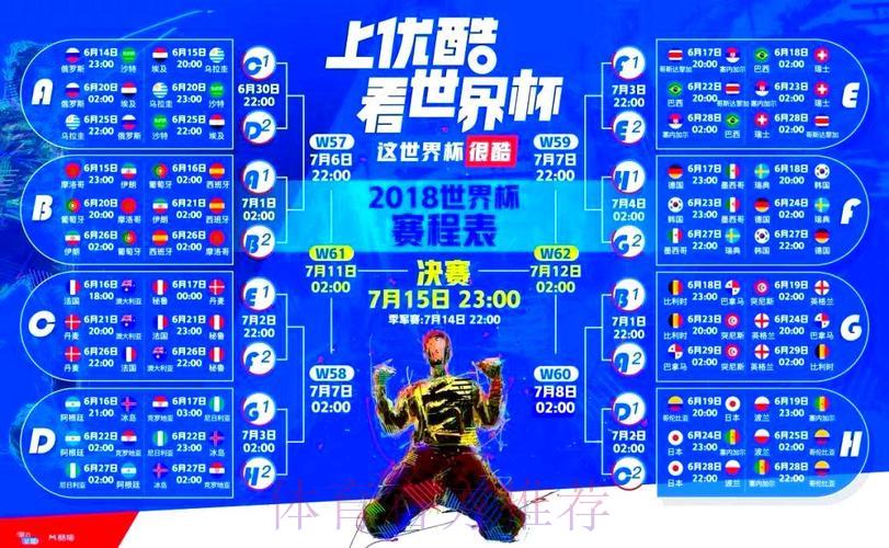 世界杯直播平台全面测评：哪个平台最值得选择？