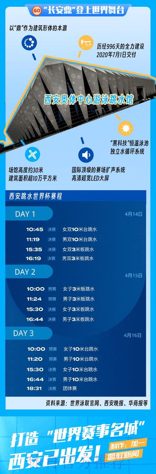 世界杯最新赛程实时动态速递