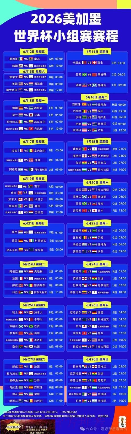 2026世界杯投注赔率与赛程安排深度解析