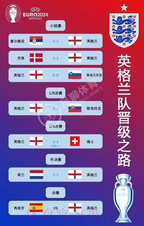 欧洲世界杯外围赛激烈角逐深度解析 欧洲世界杯外围赛激烈角逐深度解析