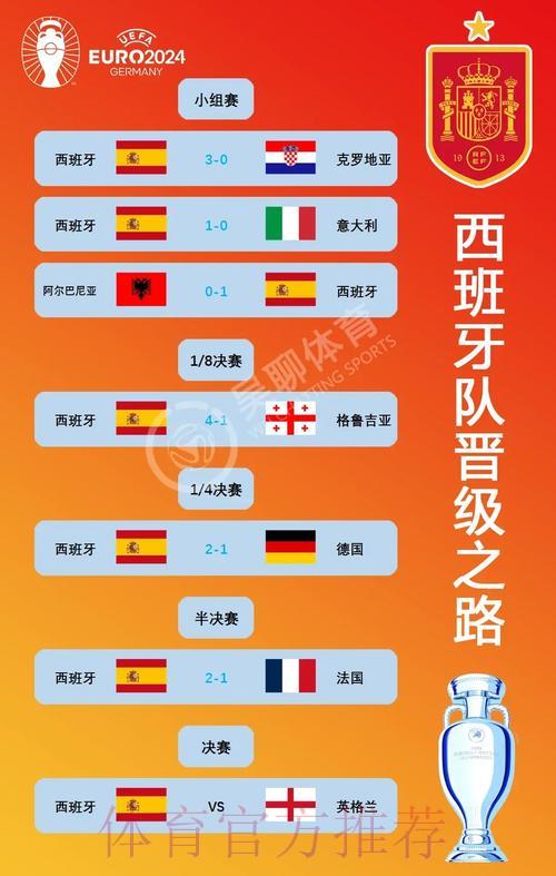 欧洲世界杯外围赛激烈角逐深度解析 欧洲世界杯外围赛激烈角逐深度解析