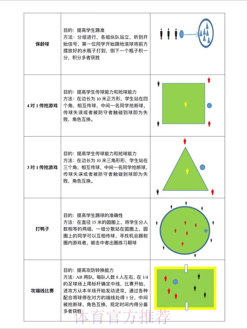世界杯滚球比赛备战攻略与实战制胜技巧