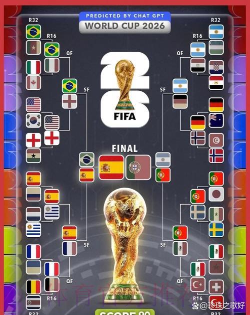 2026世界杯苹果盘口深度解析与预测