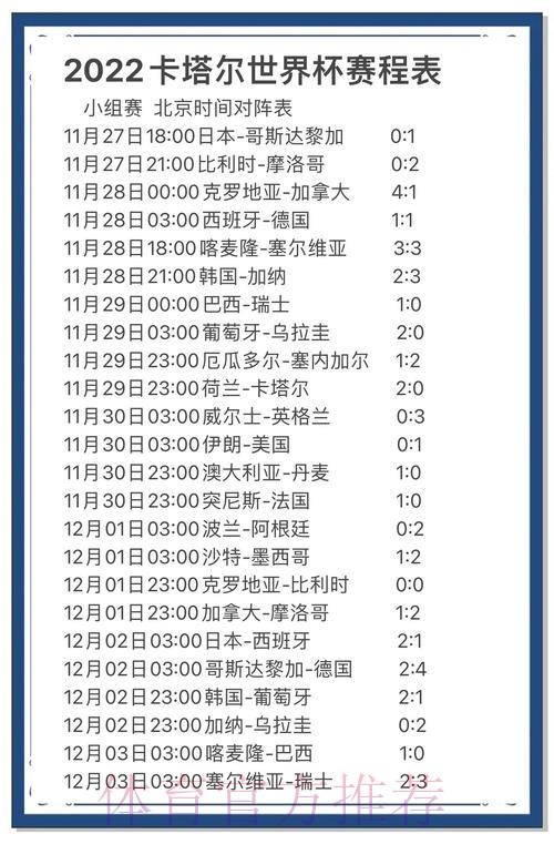 深度剖析世界杯赛事数据变化趋势
