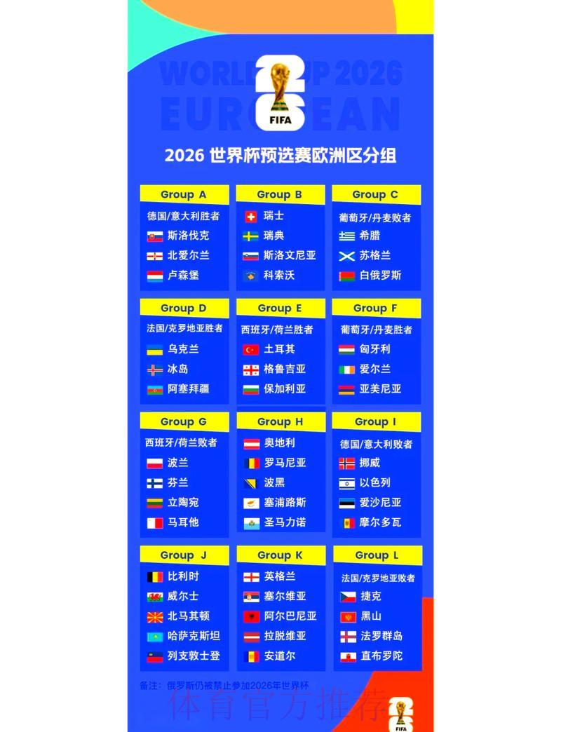 2026年世界杯完整赛程发布与最新消息汇总