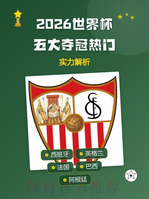 2026年世界杯参赛球队综合实力深度解析