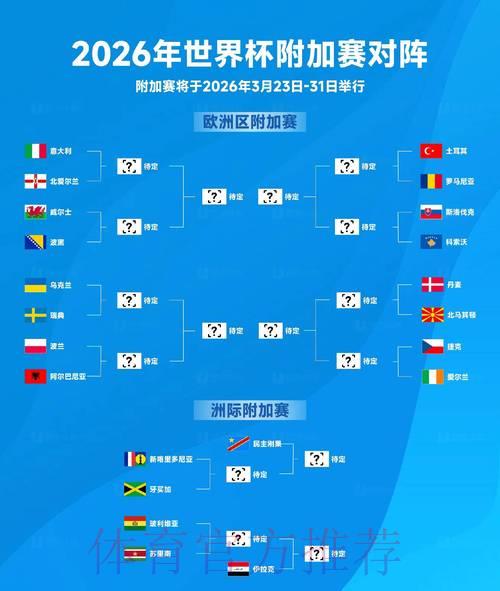 2026世界杯赛事直播入口与精彩集锦回放完整指南