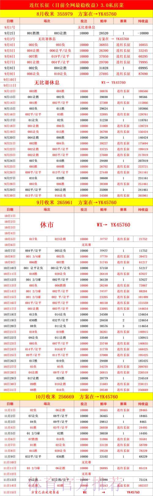 世界杯竞猜预测完全攻略 世界杯竞猜预测完全攻略
