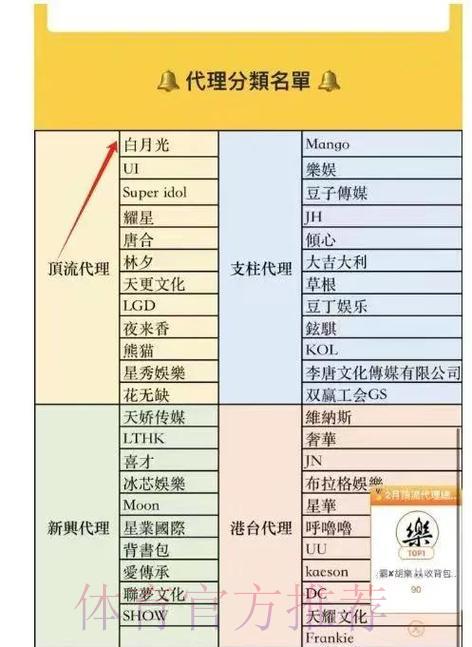全球球迷必备：世界杯海外直播平台精选推荐